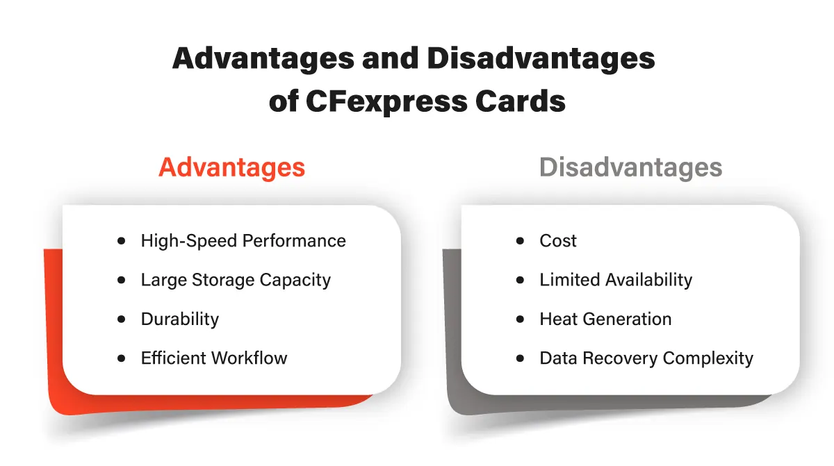 Explore-the-World-of-CFexpress-Cards.